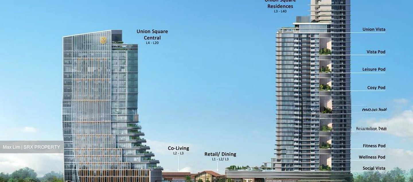 Union Square Residences (D1), Condominium #507082351
